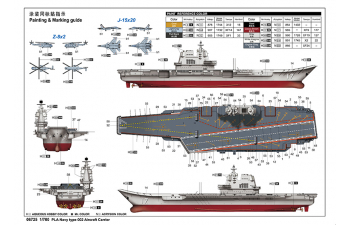 Сборная модель PLA Navy type 002 Aircraft Carrier
