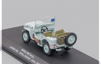 JEEP Willys, Samochody Wojskowe II Wojny Światowej 81