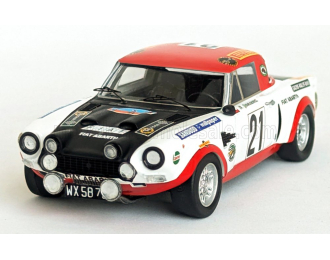 Fiat 124 ABARTH (night version) №21 3rd Rally Sach BALTC (1975) Andrzej Jaroszewicz - Ryszard Zyszkowski