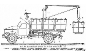 Набор для конверсии КМ-1-АКХ с шестью контейнерами