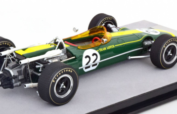 LOTUS F1 43 Team Lotus №22 Monza Italy Gp (1966) Jim Clark, British Racing Green Yellow