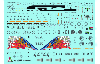 Сборная модель самолет JAS-39D двухместный