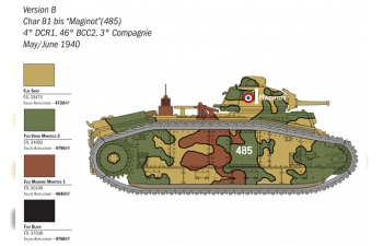 Сборная модель TANK Char B1 Bis Military 1935