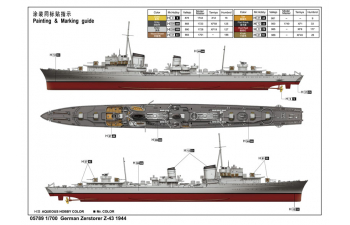 Сборная модель Немецкий эсминец Z-43 (1944г.)
