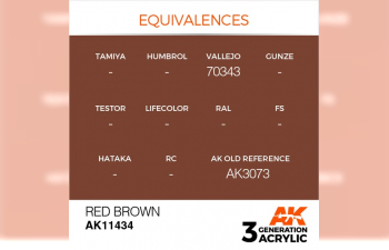 Краска акриловая RED BROWN – FIGURES (красно-коричневый) 17 мл