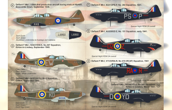 Декаль Boulton Paul Defiant