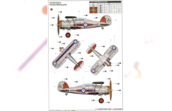 Сборная модель Истребитель Gloster Gladiator MK1