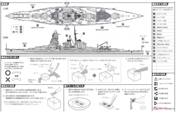 Сборная модель Sea Way Model (EX) Series IJN Battleship Hiei