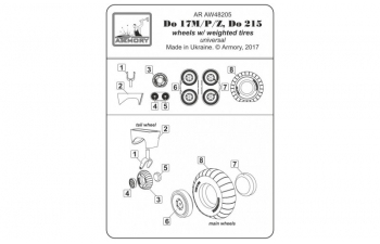 Набор дополнений Колеса для Дорнье До 17М / P / Z, До 215 колеса с утяжеленными шинами