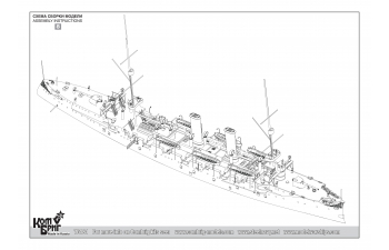 Сборная модель IJN Takasago Protected Cruiser, 1898