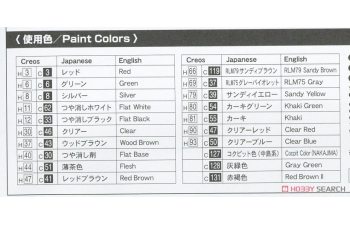 Сборная модель Японский истребитель Ki-61-I TYPE 3 HIEN MODEL 2 TEI c фигуркой пилота