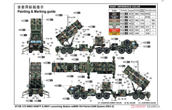 Сборная модель M983 HEMTT / M901 Launching Station with MIM-104 Patriot