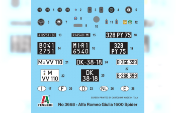 Сборная модель Alfa Romeo Giulia 1600 Spider