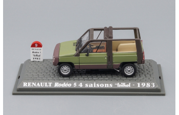 RENAULT Rodeo 5 4 Saisons Teilhol (1983), green