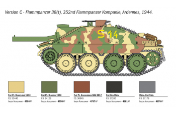 Сборная модель Истребитель танков JAGDPANZER 38(t) HETZER