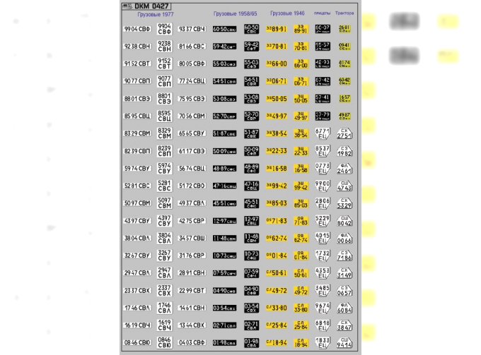 Набор декалей Номерные знаки Екатеринбург и область грузовики, трактора, прицепы (100х140)