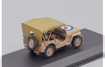 JEEP Willys MB из серии Samochody Wojskowe Ii Wojny Światowej