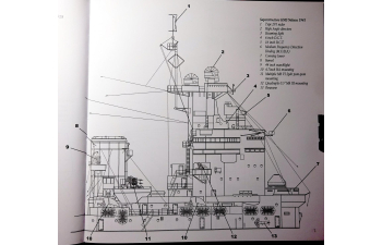 Книга "Battleships Nelson & Rodney" W.Koszela