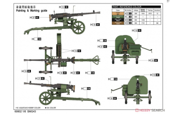 Сборная модель Пулемет SG-43/SGM