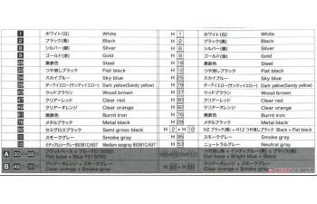 Сборная модель LANCIA DELTA S4 MONTECARLO 1986 MARTINI
