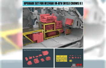 Набор деталей для улучшения M1240A1 M-ATV