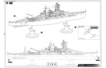 Сборная модель Японский линкор KONGO PREMIUM