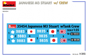 Сборная модель Японский M3 Stuart с экипажем / Japanese M3 Stuart With Crew Military 1945