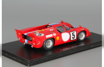 LOLA T70 Mk3B #5 LM (1971), red