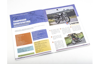 JAWA 350/640 Retro 634, Наши мотоциклы 77