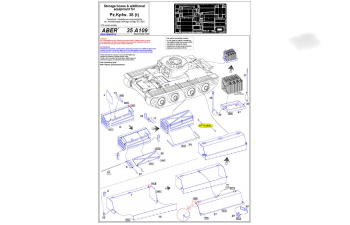 Storage boxes and additional equipment for german tank Pz.Kpfw. 38 (t)