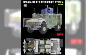 Сборная модель американский бронированный внедорожник MRAP (Mine-Resistant Ambush Protected) M1240A1 M-ATV с системой RPGNET