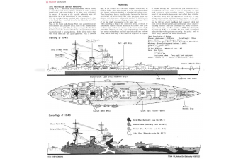 Сборная модель British Battleship Nelson