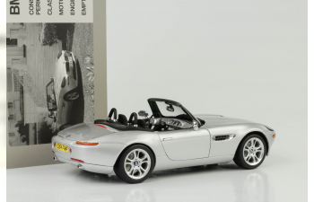 BMW Z8 Roadster (1999-2003), silver