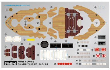 Сборная модель Chibimaru Ship Nagato