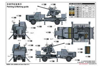 Сборная модель L4500A mit 5cm Flak 41 II