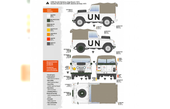 Сборная модель Внедорожник Land Rover 88 Series IIA