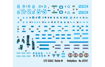 Сборная модель Dassault Rafale M