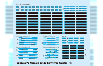 Сборная модель Самолёт Су-27 ранний