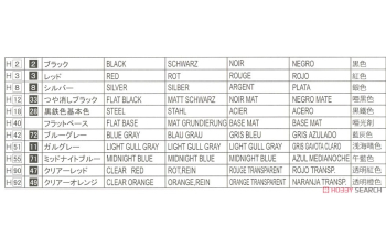 Сборная модель Honda Odyssey Absolute