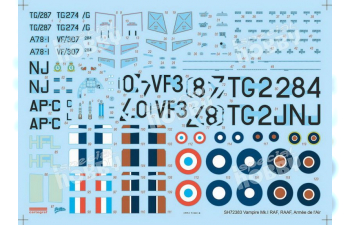 Сборная модель DH.100 Vampire Mk.I 'RAF, RAAF and Armee de l'Air'
