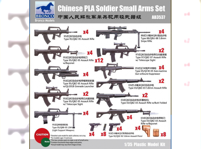 Сборная модель Chinese PLA Soldier Small Arms Set