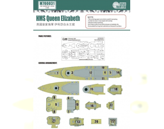 Маска окрасочная HMS Queen Elizabeth (for trumpeter 05794)