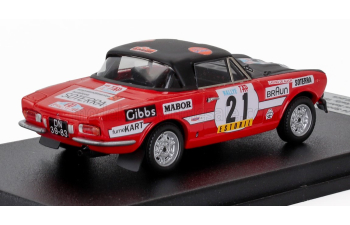 FIAT 124 Sport Spider 1600 (night Version) №21 Rally Tap (1973) Giovanni Salvi - Luigi Valle, Black Red