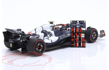 ALPHA TAURI AT04 #22 British GP Formula 1 Yuki Tsunoda (2023)