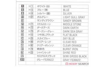 Сборная модель Datsun Sunny Truck Long Body Deluxe Nissan Service Car