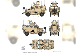 Сборная модель M1124A1 Maxx Pro MEAP