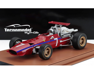 FERRARI F1 312 Scuderia Ferrari №7 Watkins Glen Gp (with Pilot Figure) (1968) Derek Bell, Red