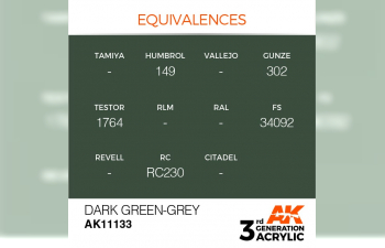 Краска акриловая 3rd Generation Dark Green-Grey 17ml