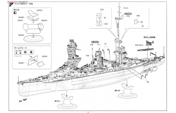 Сборная модель Японский линкор FUSO PREMIUM