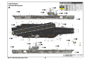 Сборная модель USS Kitty Hawk CV-63